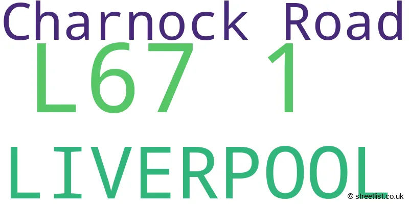 A word cloud for the L67 1 postcode